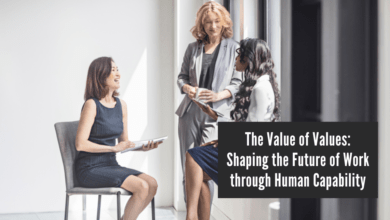 The Value of Values: Shaping the Future of Work through Human Capability