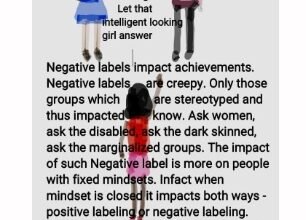Negative Labeling