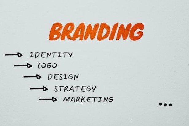 Tips to Help Define and Develop Your Brand Identity