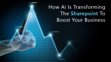 How AI Integrated SharePoint is Transforming Your Business