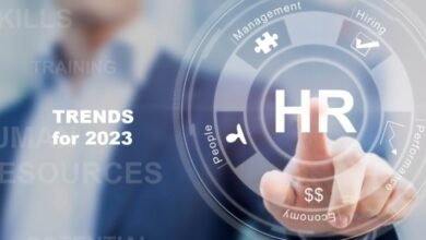 Future of HR : HR Trends for 2023