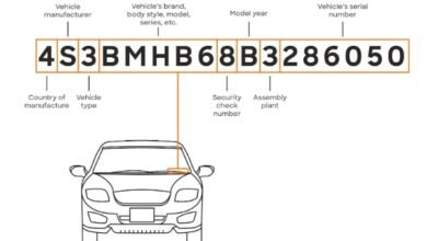 What is a car's VIN and why is it important?