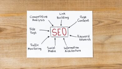 SEO Link-Building Tips for Professionals