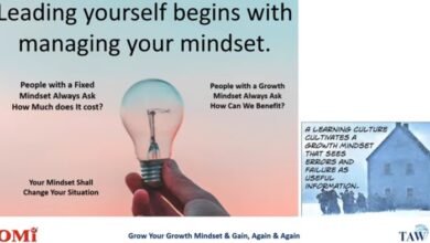 Stuck with a Fixed Mindset? It's Time To Change and Grow