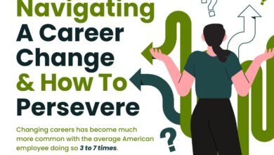 Navigating Career Changes: Practical Tips For Job Transition And Advancement